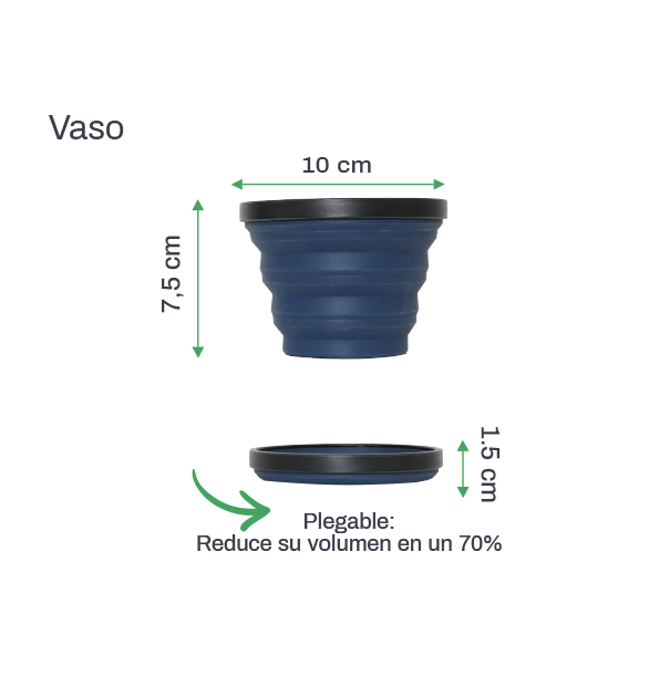 Vaso medidas