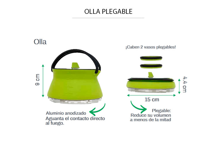 Medidas Olla